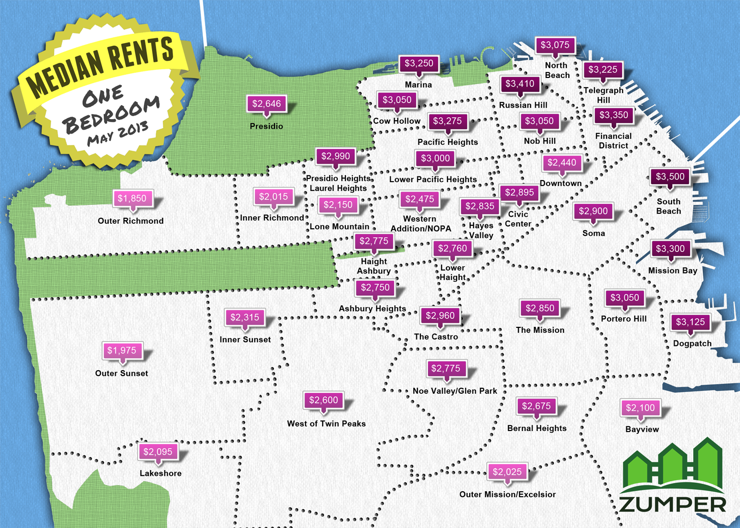ついでに、SFの 